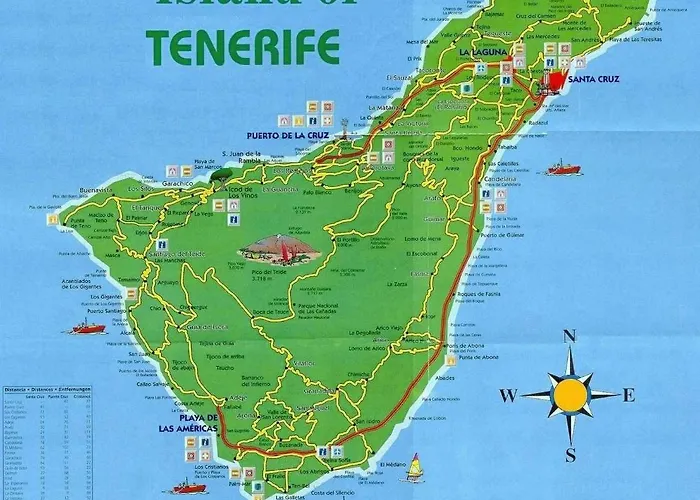 Atlantic Views Vakantiehuis