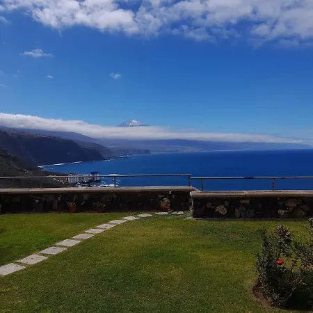 Atlantic Views * El Pris